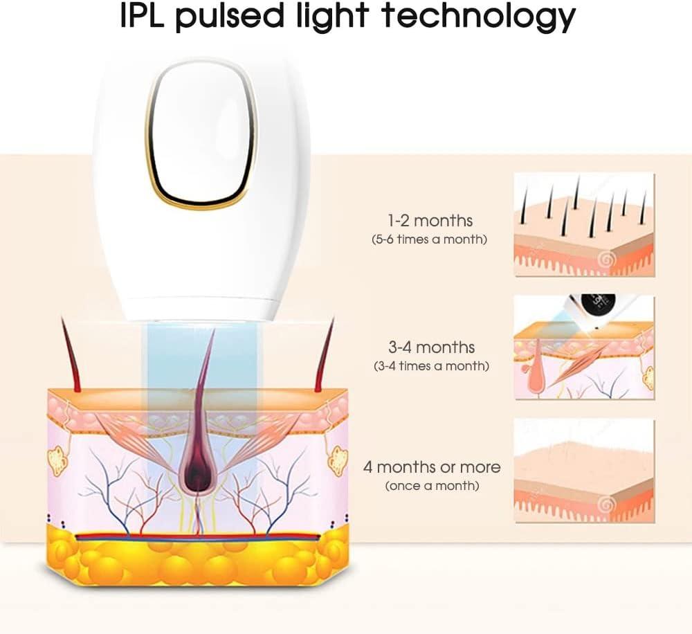 Mini Laser Hair Removal Portable / جهاز إزالة الشعر بالليزر القابل للحمل