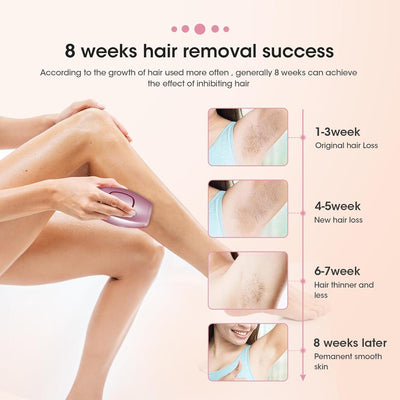 Mini Laser Hair Removal Portable / جهاز إزالة الشعر بالليزر القابل للحمل